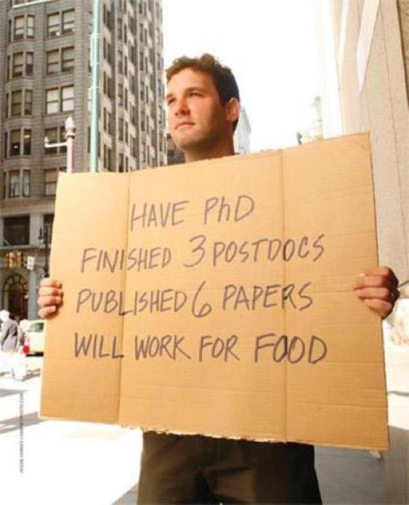 Cost For A Phd Program